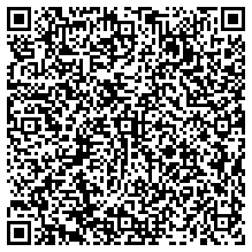 QR-код с контактной информацией организации Гном-садовод