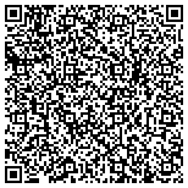 QR-код с контактной информацией организации Администрация Сенькинского сельского поселения