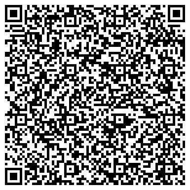 QR-код с контактной информацией организации Макита, оптовая компания, представительство в г. Владивостоке