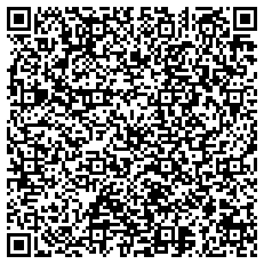QR-код с контактной информацией организации Администрация Ежовского сельского поселения