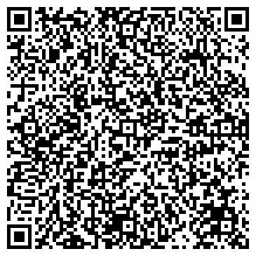 QR-код с контактной информацией организации МастерОК, магазин товаров для сада и огорода, ИП Манацкий С.В.