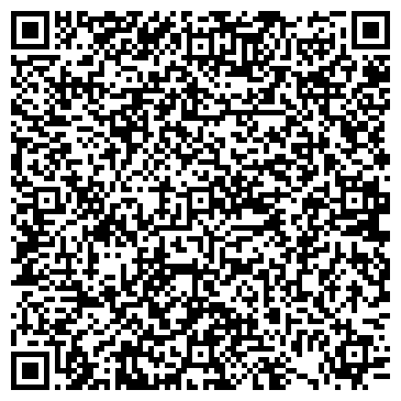 QR-код с контактной информацией организации ООО ИнтеллекТ Партнёр