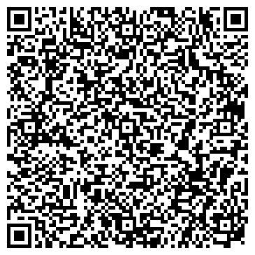 QR-код с контактной информацией организации Гном-садовод
