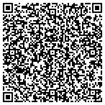 QR-код с контактной информацией организации Почтовое отделение, с. Русское