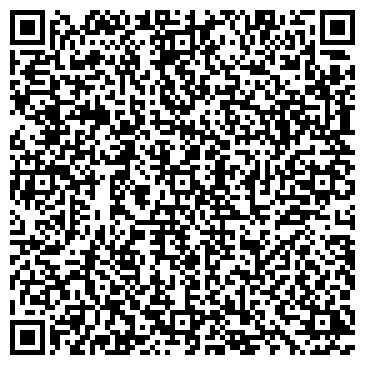 QR-код с контактной информацией организации Энергокабель