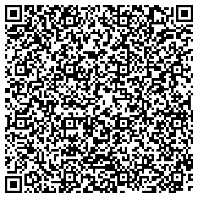 QR-код с контактной информацией организации Союз потребительских обществ Республики Марий Эл, общественная организация