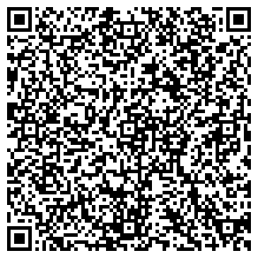 QR-код с контактной информацией организации Скорокухня, оптовая компания