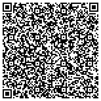 QR-код с контактной информацией организации Интернет-агентство «Brandmaker»