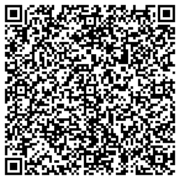 QR-код с контактной информацией организации ГБУЗ «КБ№1» Женская консультация № 1