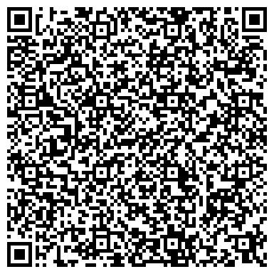 QR-код с контактной информацией организации НОК, ООО Нижегородская ореховая компания, Склад