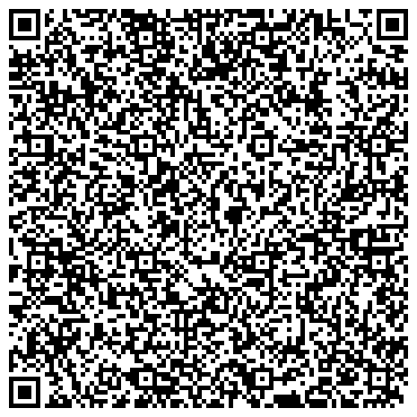 QR-код с контактной информацией организации Марийская республиканская организация профсоюза работников потребкооперации, торговли, общественного питания и предпринимательства