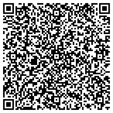 QR-код с контактной информацией организации ООО Аллатика