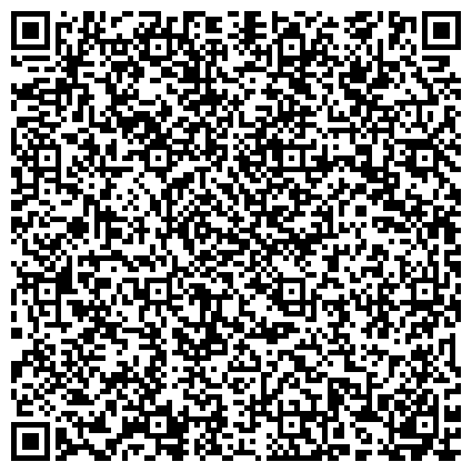 QR-код с контактной информацией организации Министерство культуры, печати и по делам национальностей, Правительство Республики Марий Эл