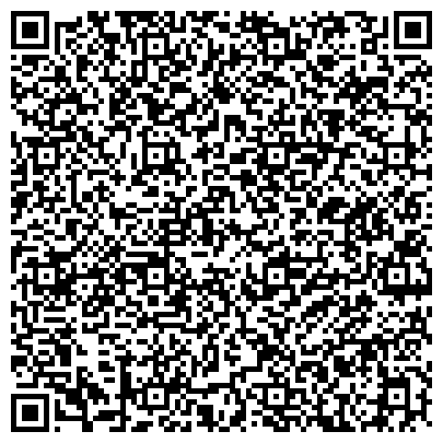QR-код с контактной информацией организации Управление образования администрации городского округа «Город Йошкар-Ола» Архив