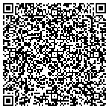 QR-код с контактной информацией организации ИП Петросян В.В.