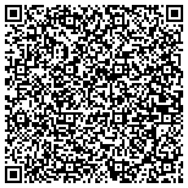 QR-код с контактной информацией организации GROWHEAD.COM