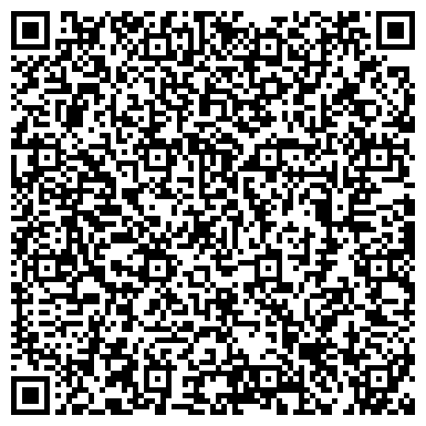 QR-код с контактной информацией организации Средняя общеобразовательная школа №33 им. Н.А. Мордовиной