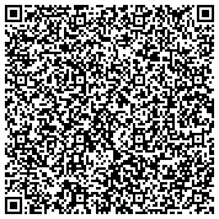 QR-код с контактной информацией организации Управление Федеральной службы по надзору в сфере защиты прав потребителей и благополучия человека по Республике Марий Эл
