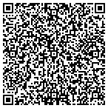 QR-код с контактной информацией организации Средняя общеобразовательная школа №1