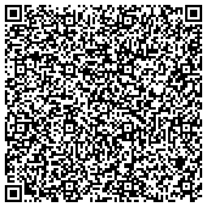 QR-код с контактной информацией организации Территориальный орган Федеральной службы государственной статистики по Республике Марий Эл