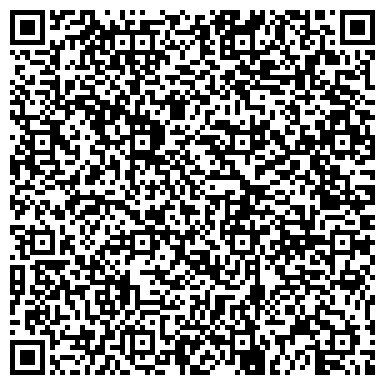 QR-код с контактной информацией организации Территориальное Управление Росимущества в Республике Марий Эл