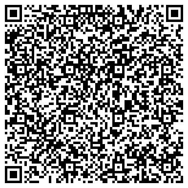 QR-код с контактной информацией организации Территориальный орган Росздравнадзора по Республике Марий Эл