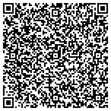 QR-код с контактной информацией организации ООО Инженерно-производственный центр   Геоток