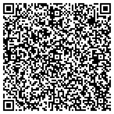 QR-код с контактной информацией организации ИП Коченева Н.А.