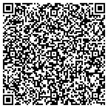 QR-код с контактной информацией организации ИП Кнышева Е.Г.
