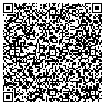 QR-код с контактной информацией организации ИП Ситников А.В.