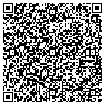 QR-код с контактной информацией организации КуписебеАйфон.рф