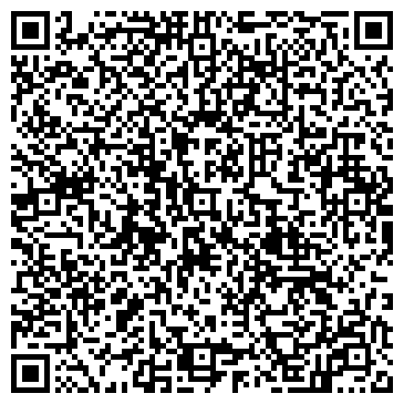 QR-код с контактной информацией организации ООО СинтезНефтеХим