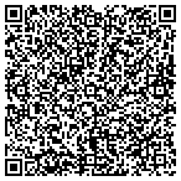 QR-код с контактной информацией организации ЗАО ПрофитМед