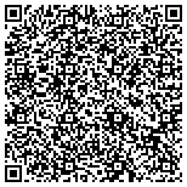 QR-код с контактной информацией организации ОАО Территориальная Генерирующая Компания №5, Кировский филиал