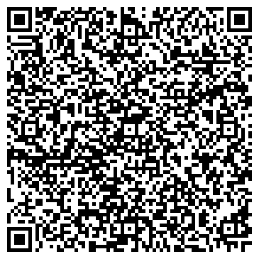 QR-код с контактной информацией организации Рязанский НИИ психологии и методологии образования
