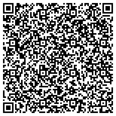QR-код с контактной информацией организации ООО Управляющая компания Нововятского района г. Кирова