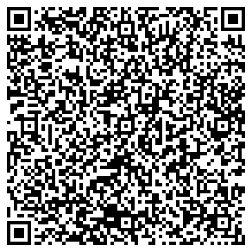 QR-код с контактной информацией организации Домовенок, магазин товаров для дома, ИП Шишерин С.Б.