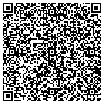 QR-код с контактной информацией организации Сеймовский, продуктовый магазин