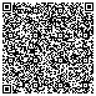 QR-код с контактной информацией организации Эко лес, торговая фирма, ИП Сыркин И.В.