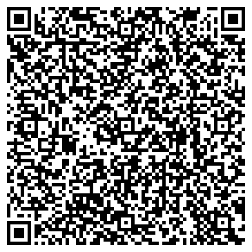 QR-код с контактной информацией организации Продуктовый магазин, ИП Шереметьев А.В.