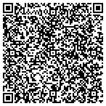 QR-код с контактной информацией организации Продуктовый магазин, ИП Смирнов А.А.