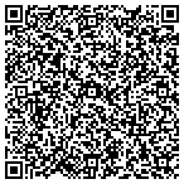 QR-код с контактной информацией организации Продуктовый магазин на Агрономической, 132/35
