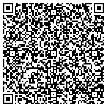 QR-код с контактной информацией организации Пермспецкабель