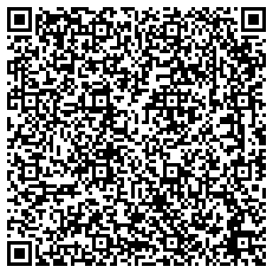 QR-код с контактной информацией организации ИУП, Институт управления и права, представительство в г. Рязани