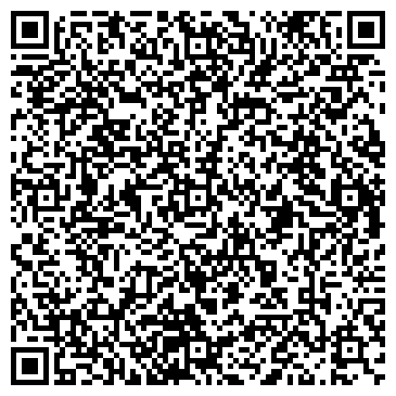 QR-код с контактной информацией организации Продуктовый магазин, ИП Новрузов Н.С.
