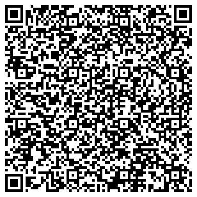 QR-код с контактной информацией организации Рязанский музыкальный колледж им. Г. и А. Пироговых