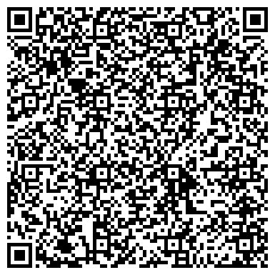 QR-код с контактной информацией организации Лапкин Дом