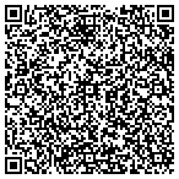 QR-код с контактной информацией организации ООО Пермгеокабель