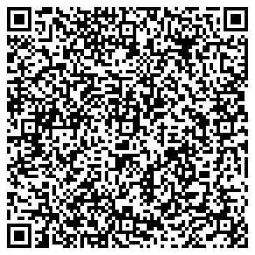 QR-код с контактной информацией организации Ткани, магазин, ИП Полякова И.Б.
