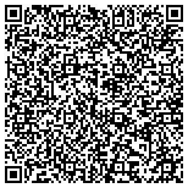 QR-код с контактной информацией организации ООО Рязанская ассоциация переводчиков